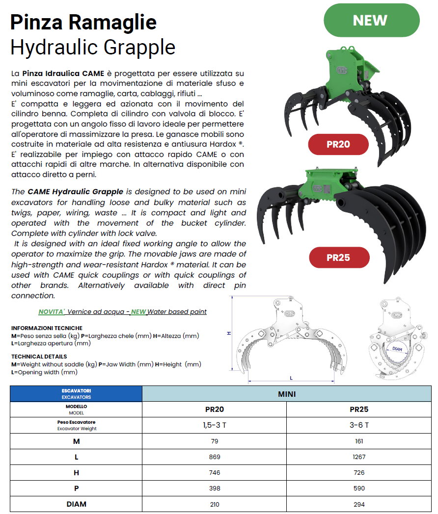 Pinza Ramaglie Idraulica Scheda